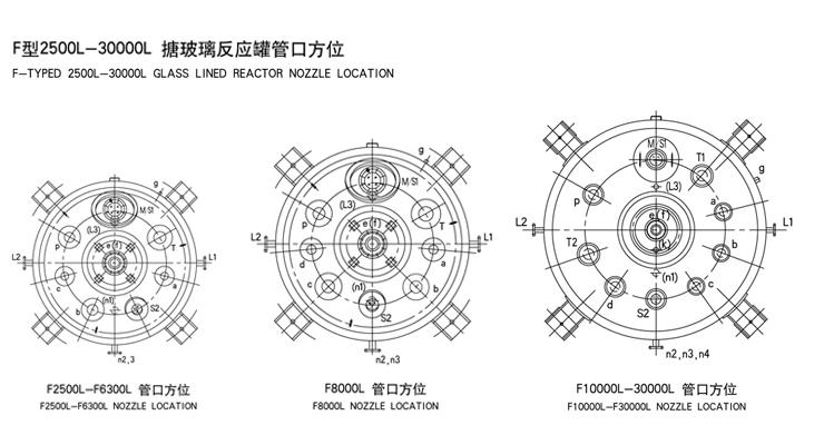 20000L搪玻璃反應釜技術參數