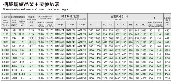 搪玻璃結晶釜