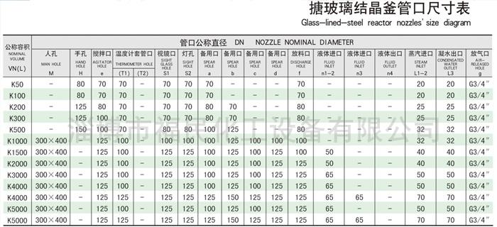 搪玻璃結晶釜